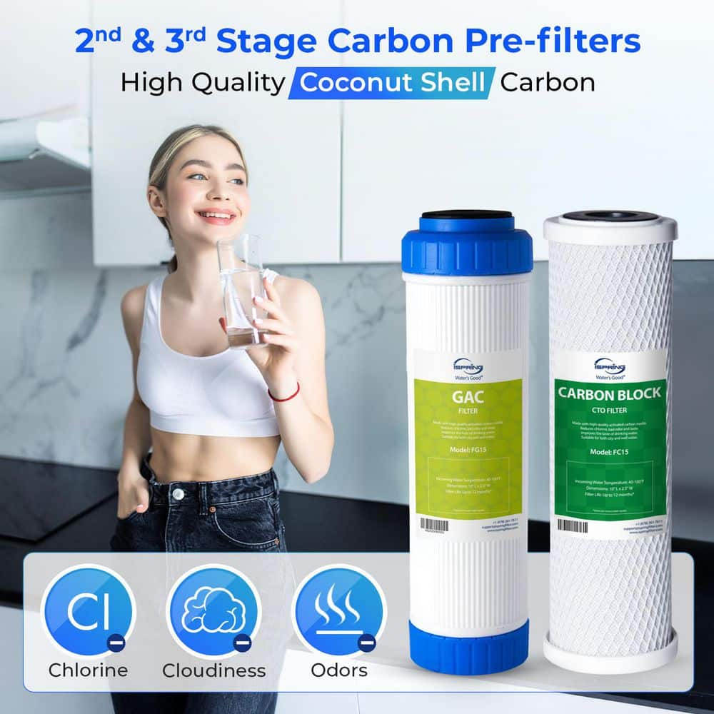 ISPRING F19K200 Upgraded 200 GPD 2-Year Replacement Filter Pack for RCC2AK Reverse Osmosis System w/ Alkaline Mineral Filter (3)