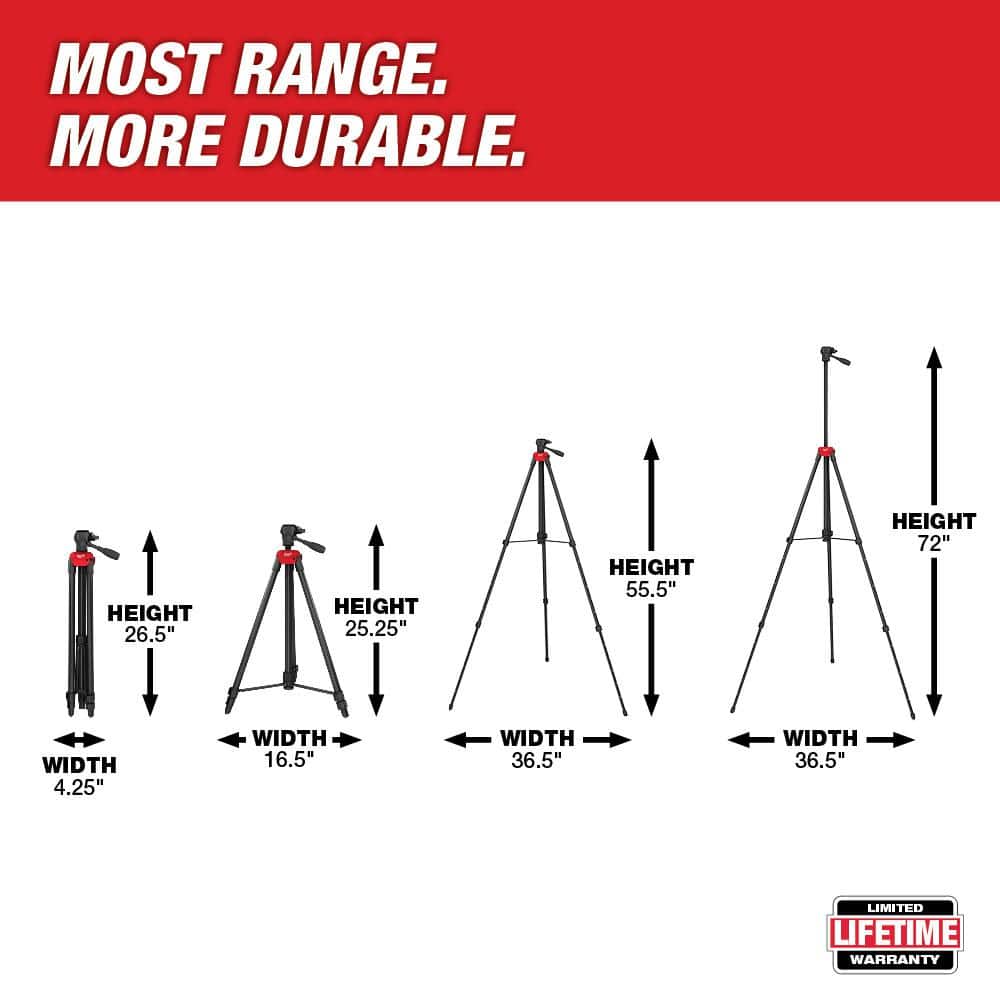 Milwaukee 72 in. Adjustable Laser Level Tripod with High Visibility Centering Alignment Target (3)