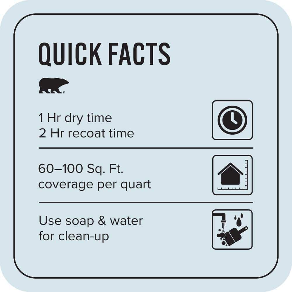 BEHR PREMIUM PLUS 1 qt. #560C-1 Rain Water Eggshell Enamel EcoMix Plant-Based Interior Paint & Primer (3)