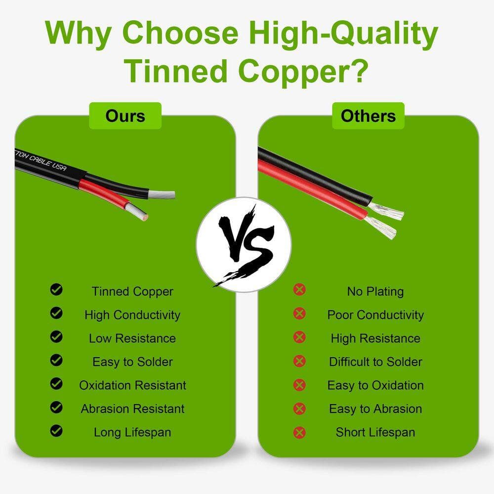Syston Cable Technology 18/2 Tinned Copper Electrical Wire Low Voltage Waterproof Control Cable for Automotive, LED Strip, Marine (4)