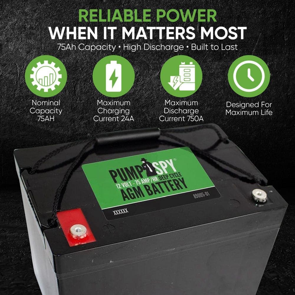 PumpSpy AGM Deep Cycle 75 Amp/Hr Maintenance Free Battery for Battery Backup Pumps (3)