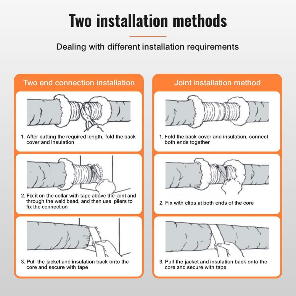 SKYSHALO Dryer Vent Hose, 6 in. Insulated Flexible Duct 25 FT. Long with 2 Duct Clamps, Heavy-Duty Three Layer Protection (3)