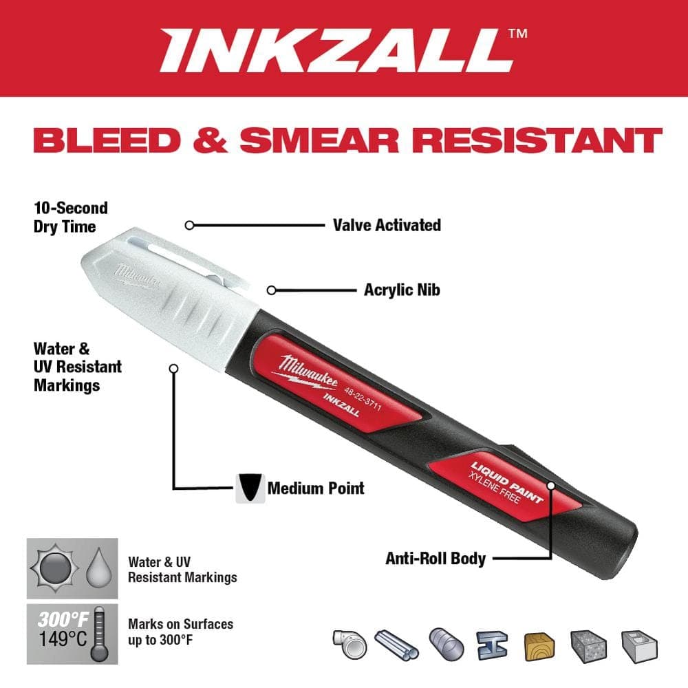 Milwaukee INKZALL Paint Marker (2)