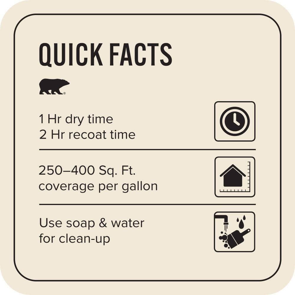 BEHR PREMIUM PLUS #PPH-06 Rice Drink Flat Exterior Stain-Blocking Paint & Primer (4)