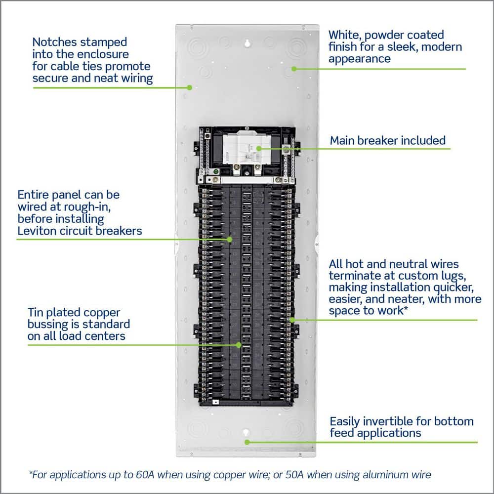 Leviton 200 Amp 42-Space, 42-Circuit Indoor Load Center with Main Circuit Breaker, Door Included LP420-BDR (4)