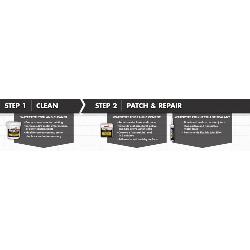 Zinsser WaterTite Mold and Mildew-Proof Water Based Waterproofing Interior/Exterior Paint (3)