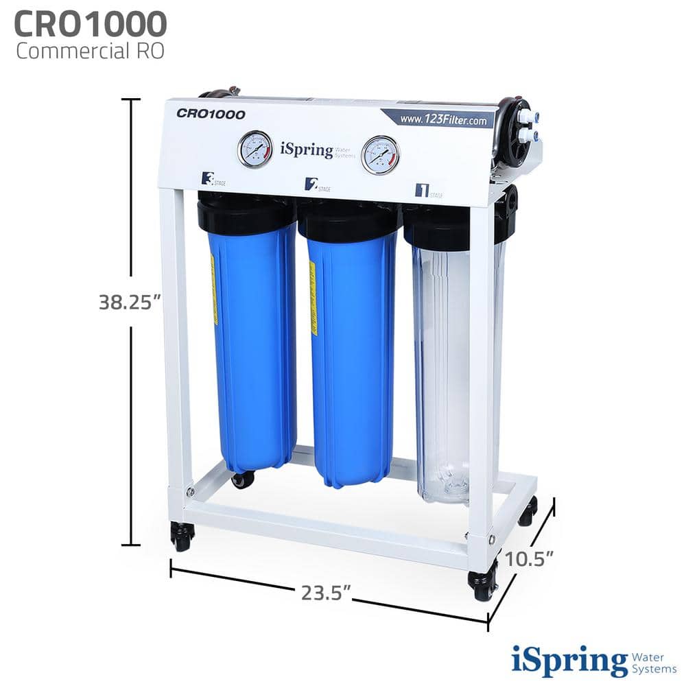 ISPRING 1000 GPD Tankless Light Commercial RO Water Filter System for Restaurants and Small Businesses (3)