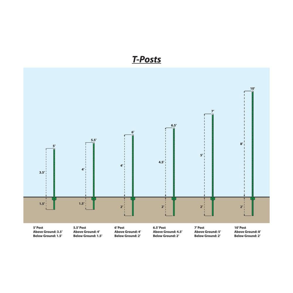 Everbilt 1-3/4 in. 3-1/2 in. 8 ft. Green Steel Fence T-Post with Anchor Plate (3)