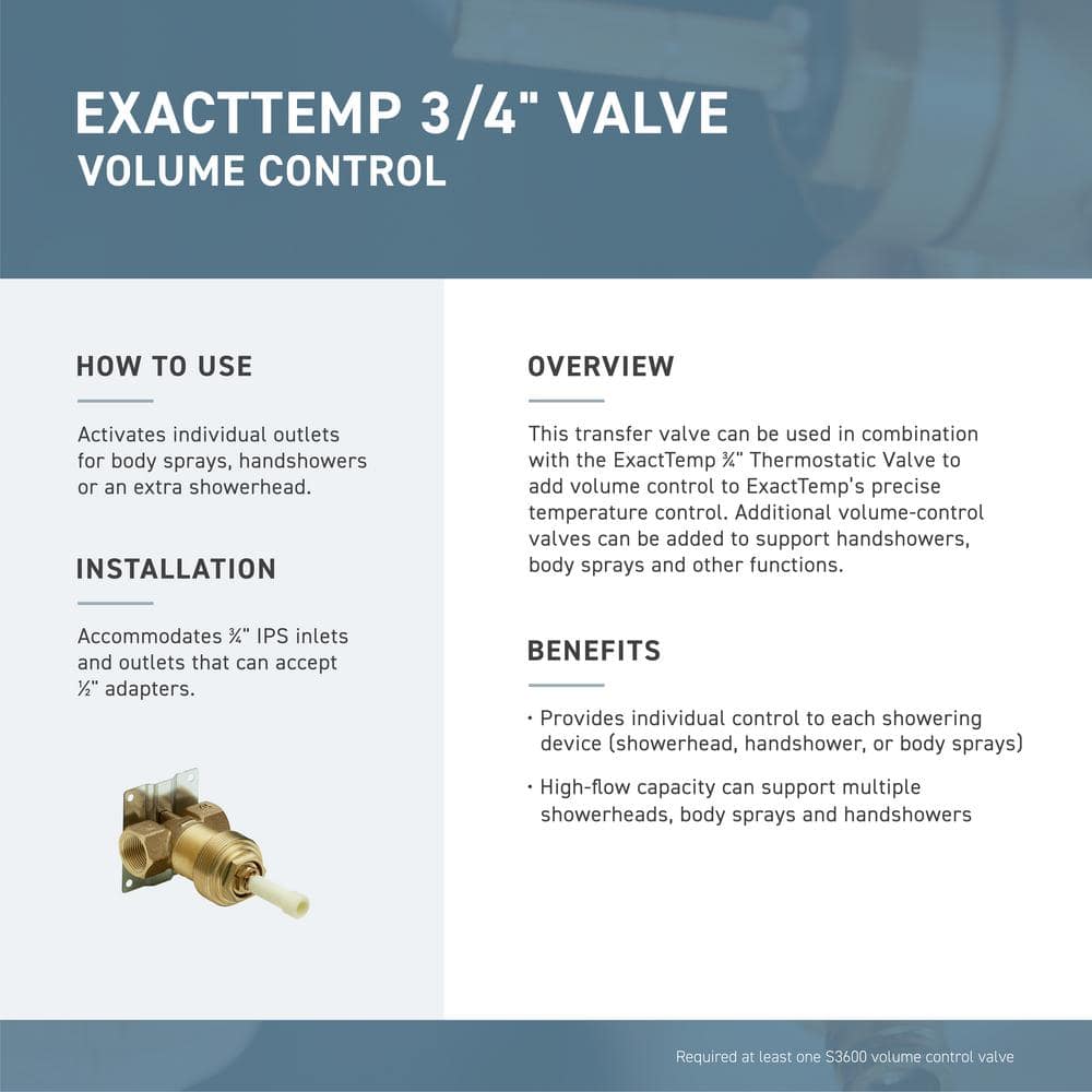 MOEN ExactTemp 3/4 in. Cast-Metal IPS Volume Control Valve (3)