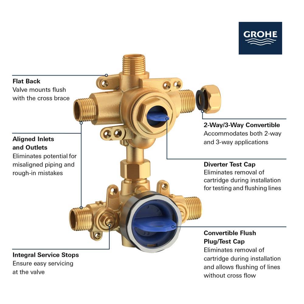 GROHE GrohSafe 3.0 Pressure Balance Rough-In Valve with integrated Diverter (3)