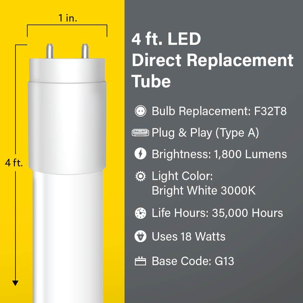Feit Electric 32-Watt Equivelant 4 ft. T8 G13 Type A Plug and Play Linear LED Tube Light Bulb, Bright White 3000K (2-Pack) (3)