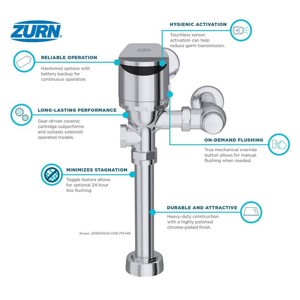 Zurn 1.6 GPF Top Mount Exposed Sensor Flush Valve for WC with Gear-Driven Ceramic Cartridge, Hardwired, AV Diaphragm (2)