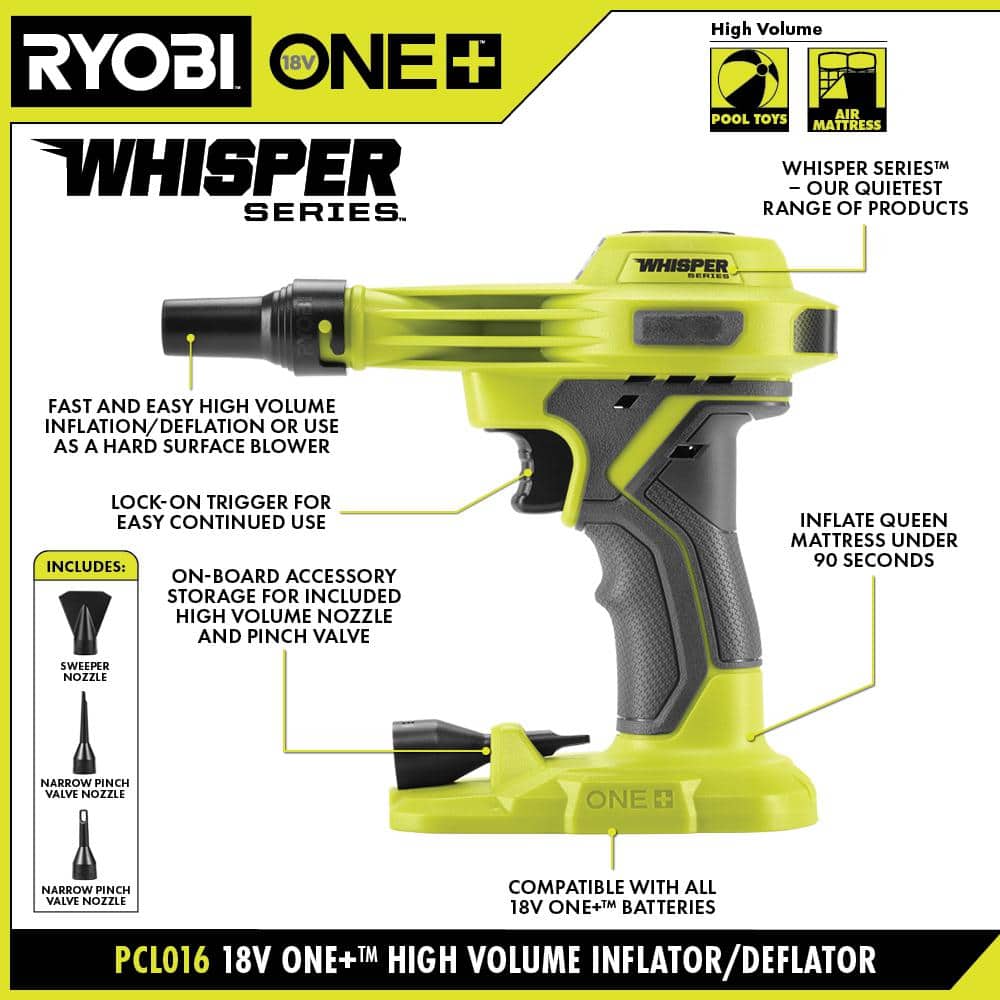 RYOBI ONE+ 18V High Volume Inflator Kit with 2.0Ah Battery and Charger (3)