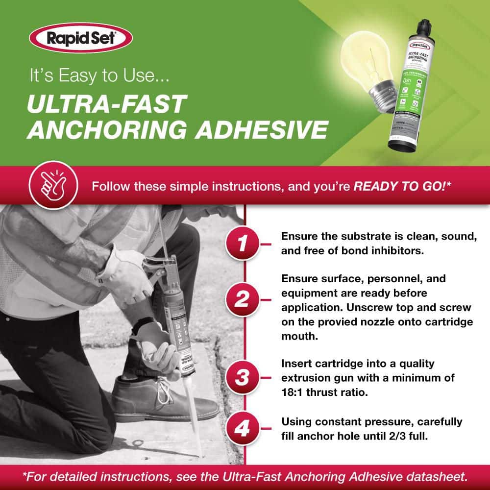 Rapid Set 9.5 fl. oz. Ultra-Fast Anchoring Adhesive in Gray (3)