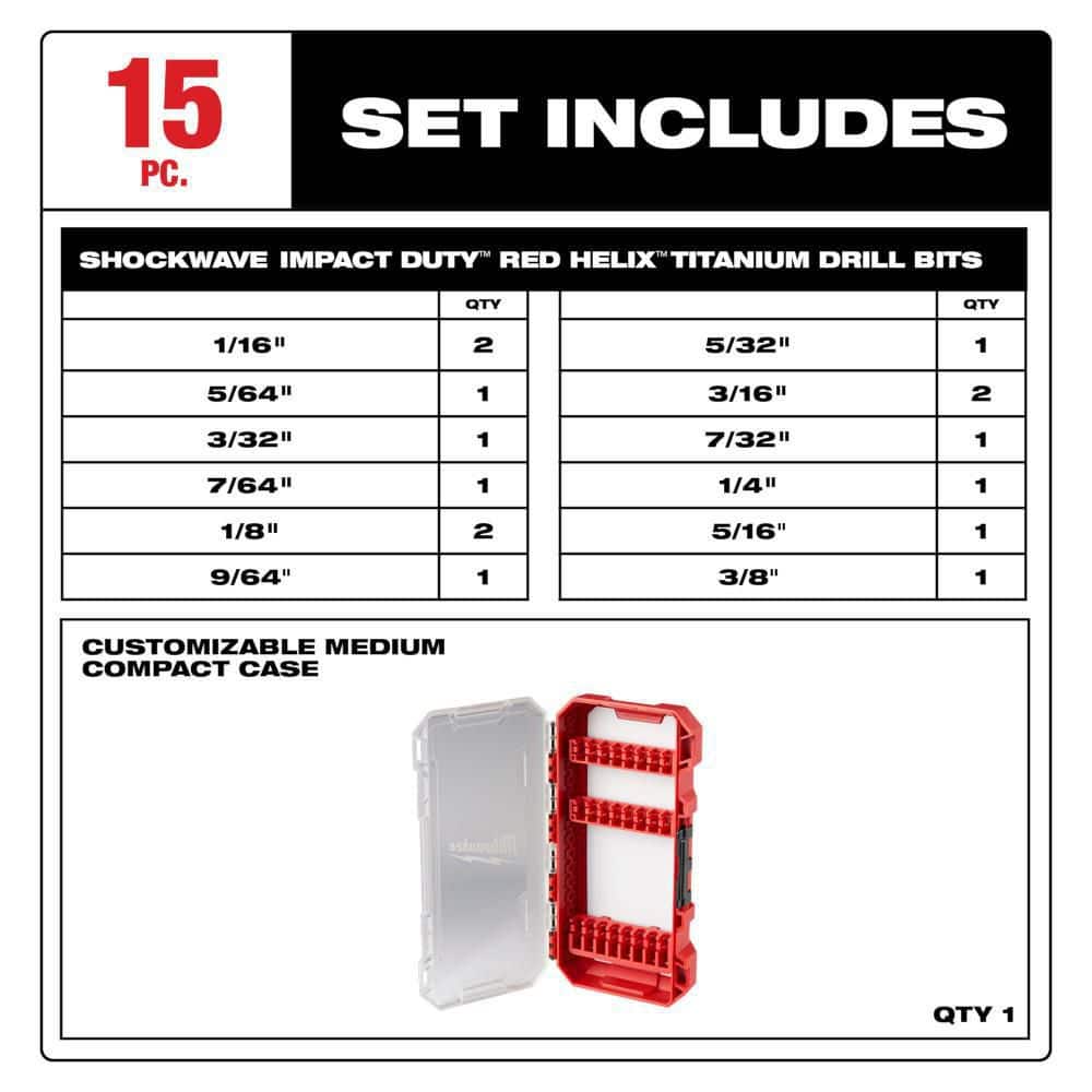 Milwaukee SHOCKWAVE Impact Duty Titanium Drill Bit Set (15-Piece) (4)