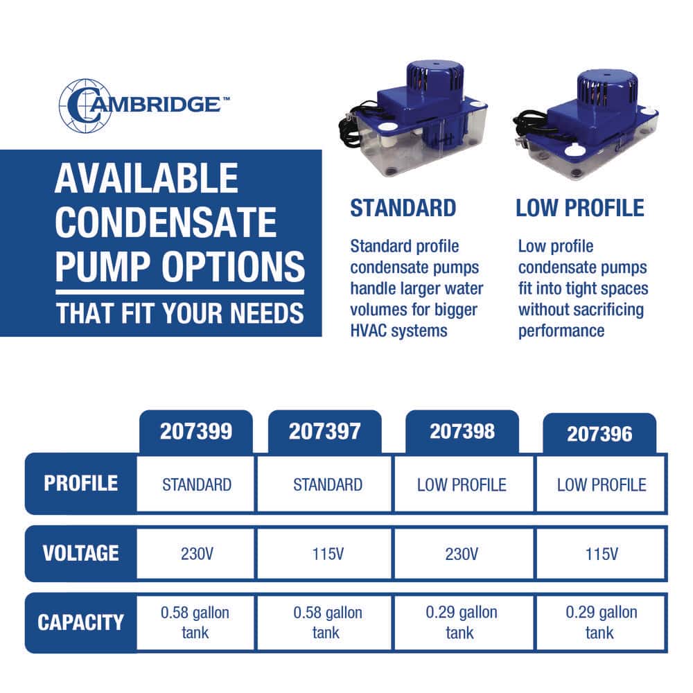 Cambridge 1/8 HP 230V Low Profile Condensate Pump (2)