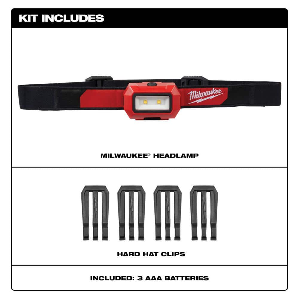Milwaukee 350 Lumens LED Headlamp and 100 Lumens Aluminum Pen Light with Clip (2)