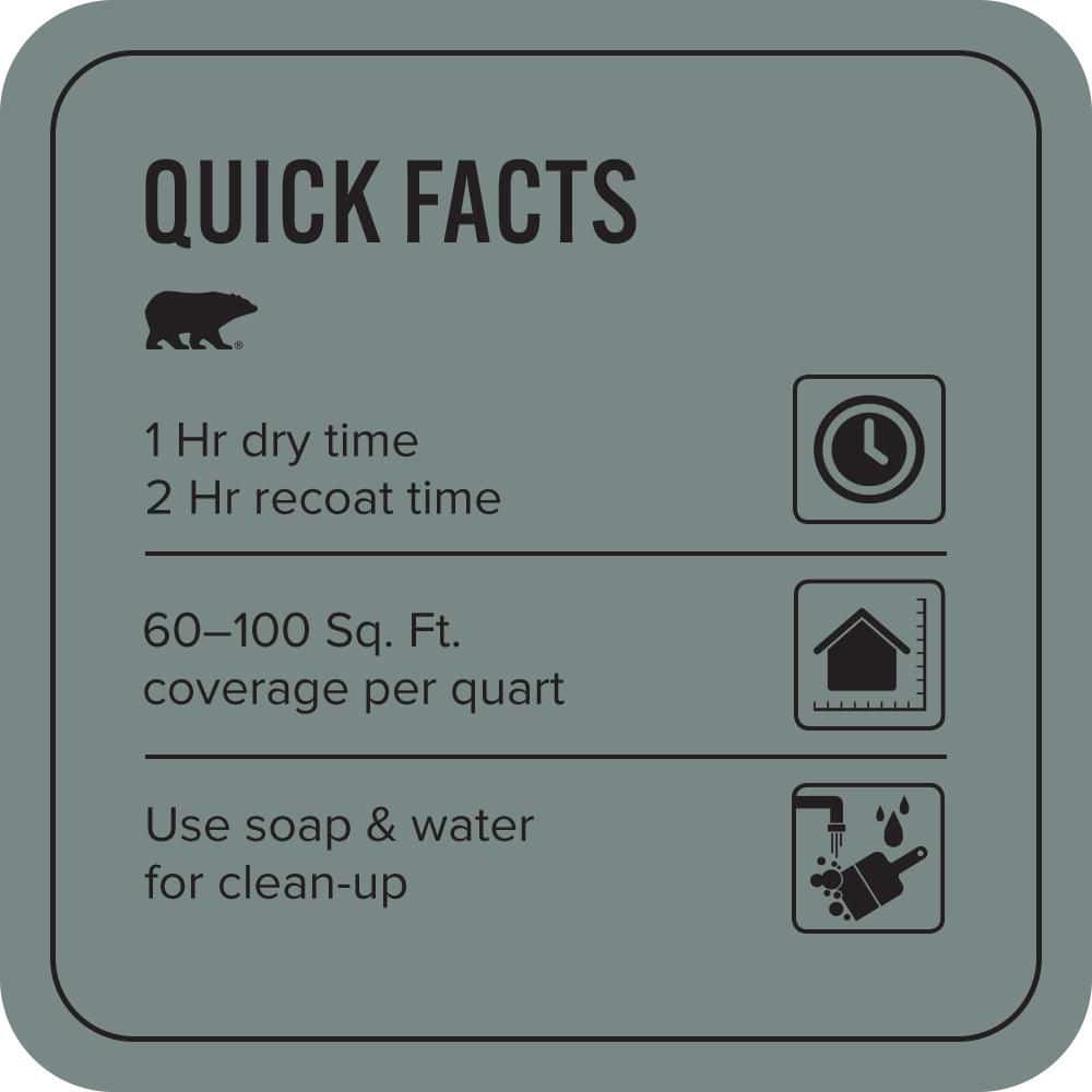 BEHR PREMIUM PLUS #PPU12-16 Juniper Ash Flat & Primer (4)