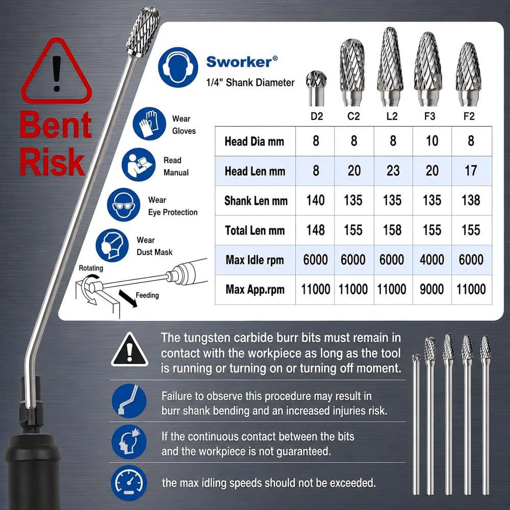 MarySino 6.2 in. Extra-Long Double-Cut Tungsten Carbide Rotary Burr Set with 1/4 in. Shank (5-Piece) (2)