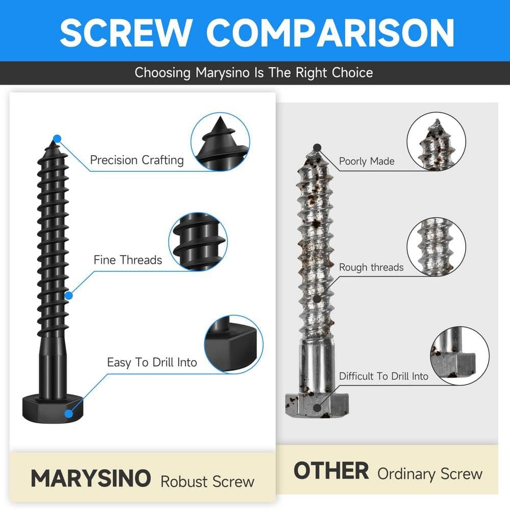 MarySino . . Black Oxide Stainless Steel Hex Button Head Lag Screw (4)