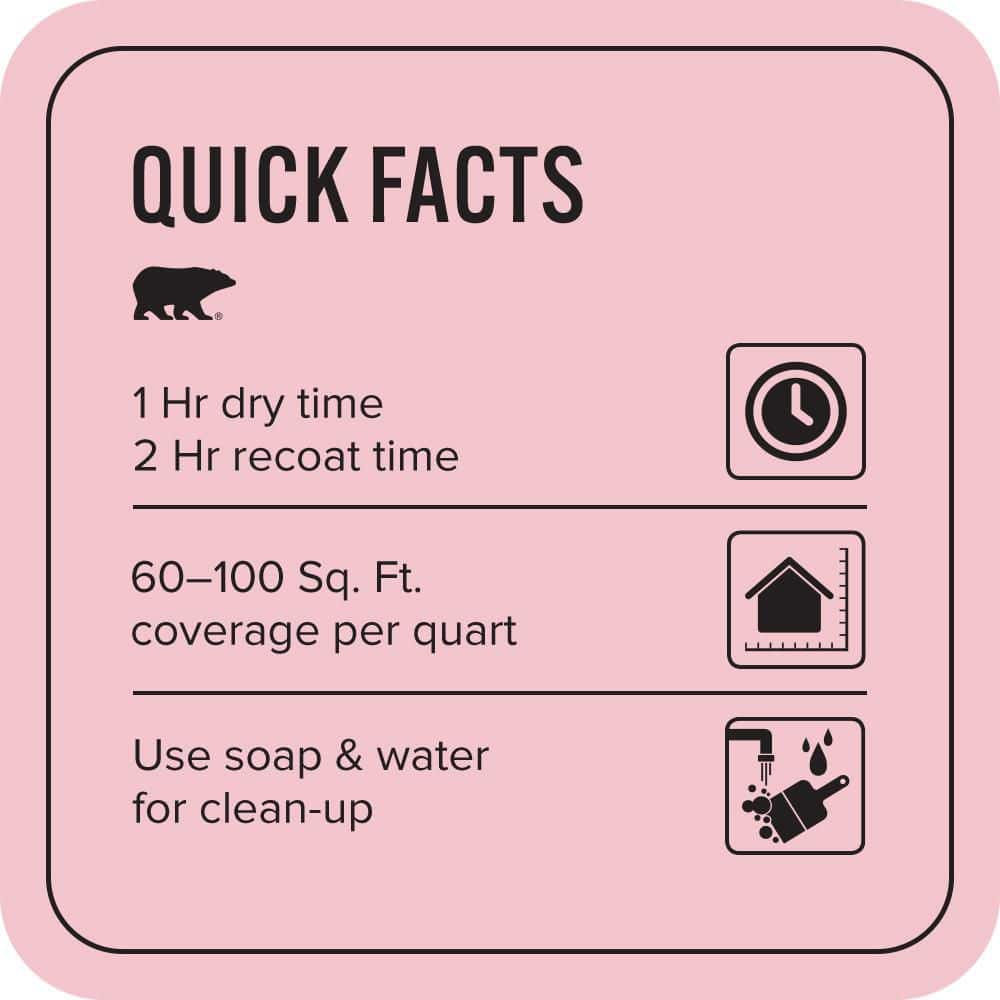 BEHR PREMIUM PLUS 1 qt. #P150-2 Energetic Pink Flat EcoMix Plant-Based Interior Paint & Primer (3)
