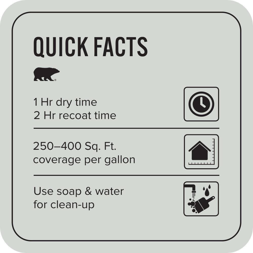 BEHR PREMIUM PLUS #MQ3-22 Curio Flat & Primer (4)