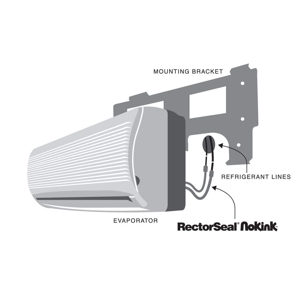 RectorSeal No Kink 3/8 in. x 3 ft. Flex Hose, Flexible Refrigerant Line Connector Mini Split (3)