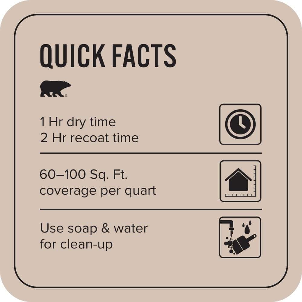 BEHR PREMIUM PLUS #BIC-02 Hazy Taupe Flat EcoMix Plant-Based & Primer (3)