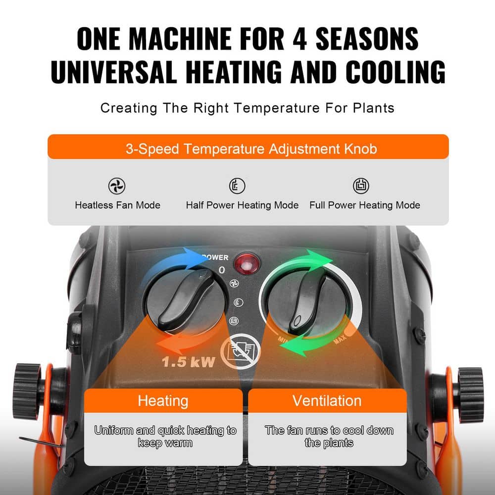SVOPES Greenhouse Heater with Thermostat, 3-Speed Setting Small Grow Tent Heater, 1500-Watt PTC Fast Heating (3)