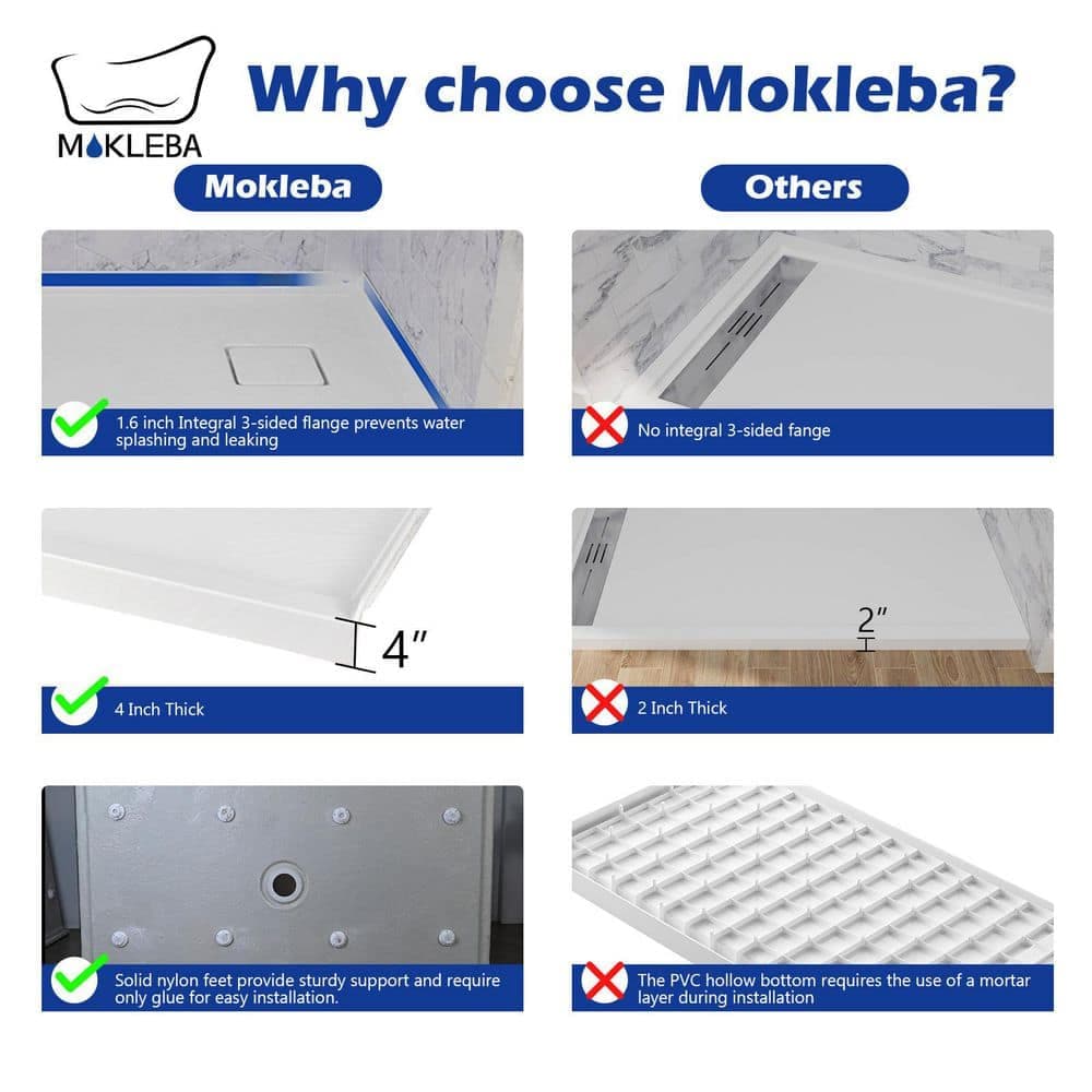 Mokleba 60 in. L 36 in. W Rectangle Alcove Acrylic Bathroom Shower Pan Base with Hand Drain (2)