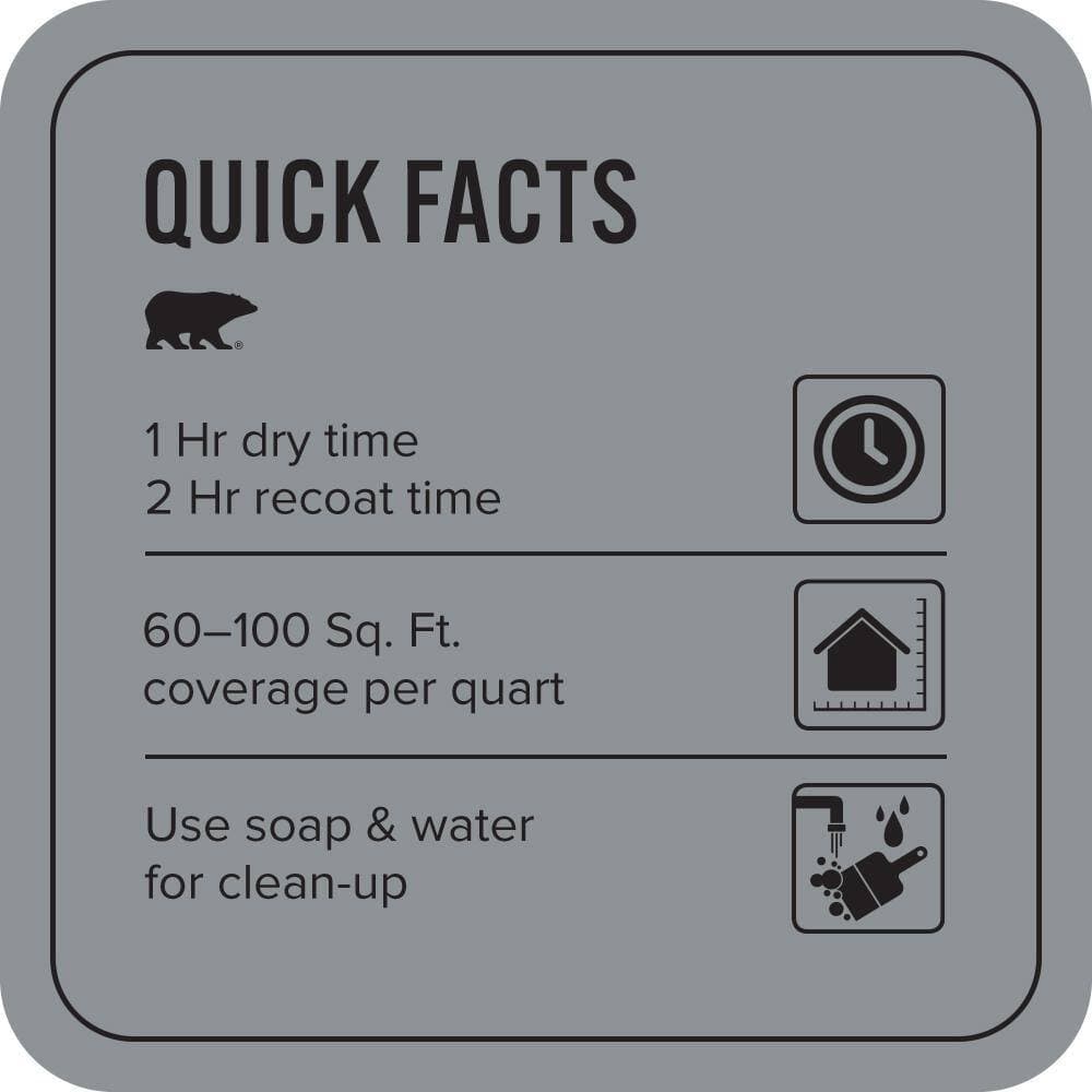 BEHR PREMIUM PLUS #PPU18-04 Dark Pewter Enamel EcoMix Plant-Based & Primer (3)