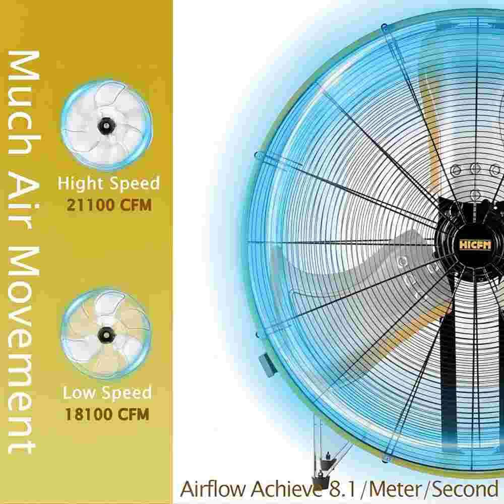 Deeshe 36 in. 2 Speeds Drum Fan in Yellow with Powerful 4/5 HP Motor, Commercial or Industrial Fan, Turbo Blade, Low Noise (2)