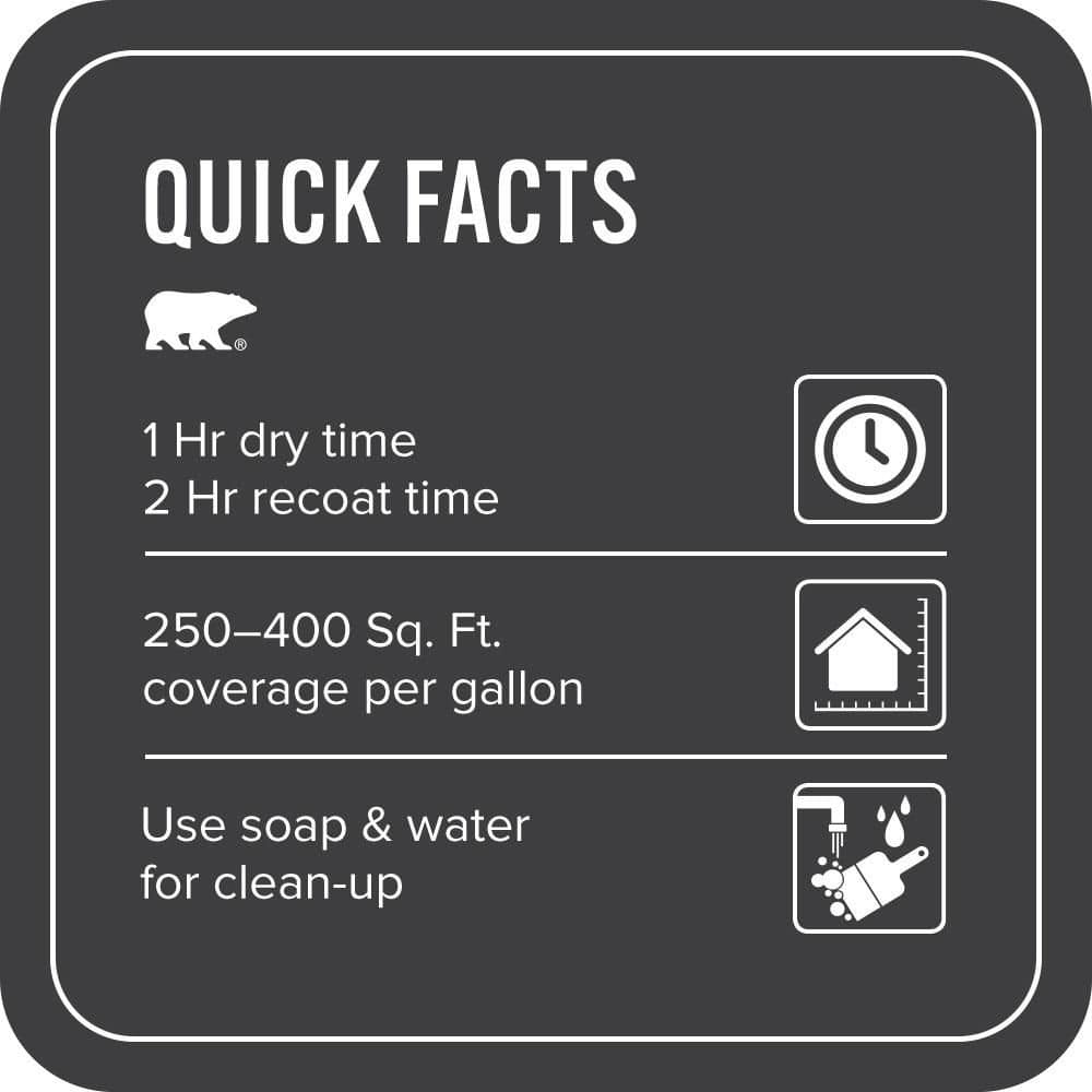 BEHR PREMIUM PLUS 1 gal. #PPH-34 Black Smoke Flat Low Odor Interior Paint & Primer (4)
