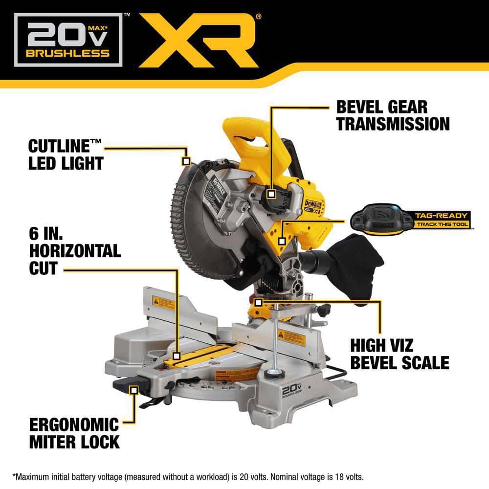 DEWALT 20-Volt MAX XR Cordless 10 in. Dual Bevel Fixed Miter Saw (Tool Only) (3)
