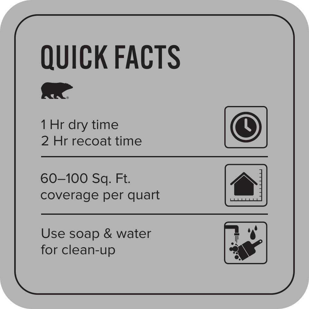 BEHR PREMIUM PLUS #770E-3 Pewter Mug Flat EcoMix Plant-Based & Primer (3)