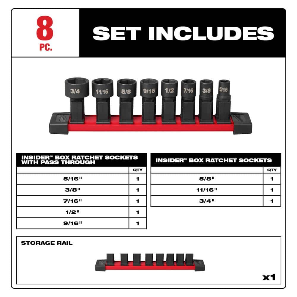 Milwaukee INSIDER Box Ratchet Socket SAE Set (8-Pieces) (3)