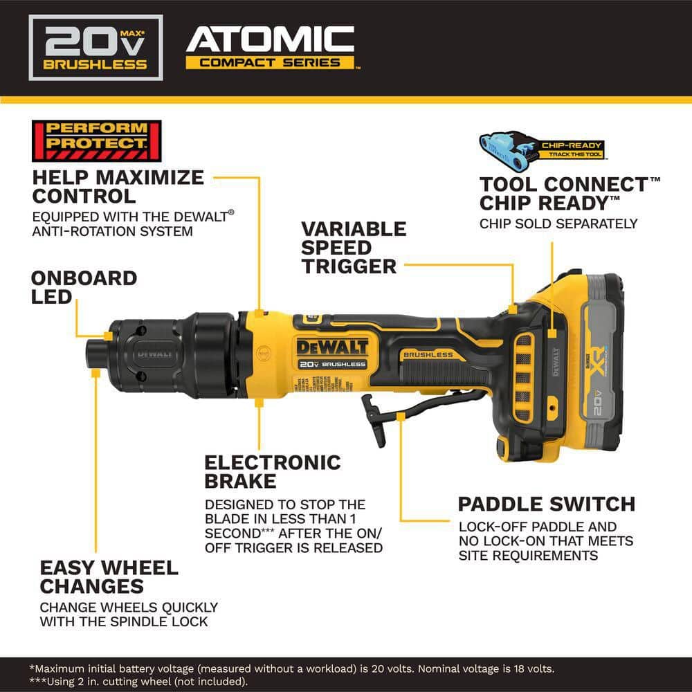 DEWALT ATOMIC 20V MAX Lithium-Ion Cordless Die Grinder Kit with (2) XR 1.7 Ah Batteries, Charger and Kitbag (3)