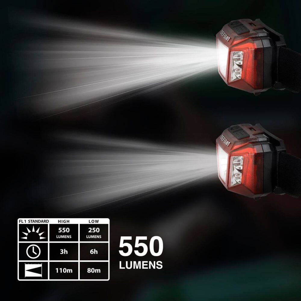 Defiant Lumens LED Alkaline Headlight (2)