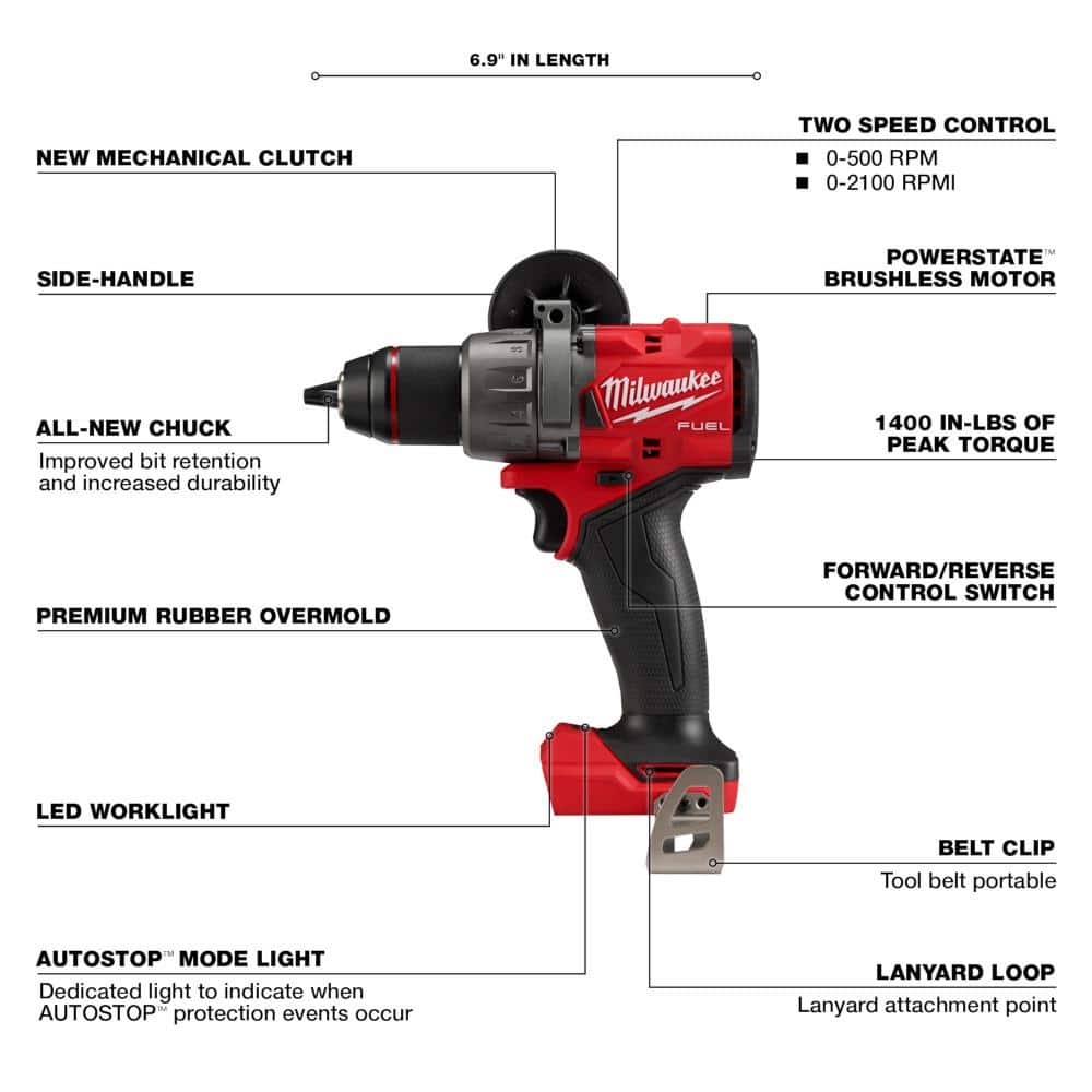 Milwaukee M18 FUEL 18V Lithium-Ion Brushless Cordless Combo Kit W/(2) 5.0Ah Batteries, Charger & (2) Tool Bags (10-Tool) (2)