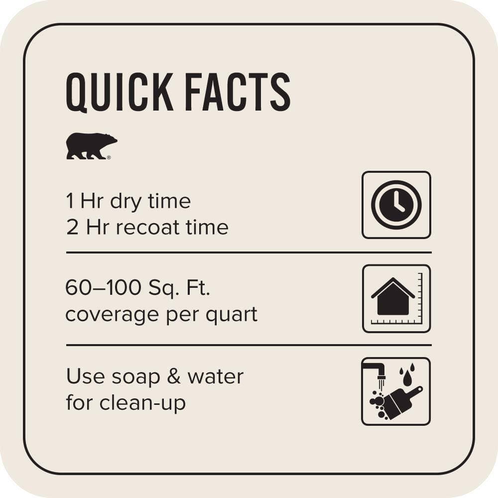 BEHR PREMIUM PLUS #ECC-57-2 Shady White Flat EcoMix Plant-Based & Primer (3)