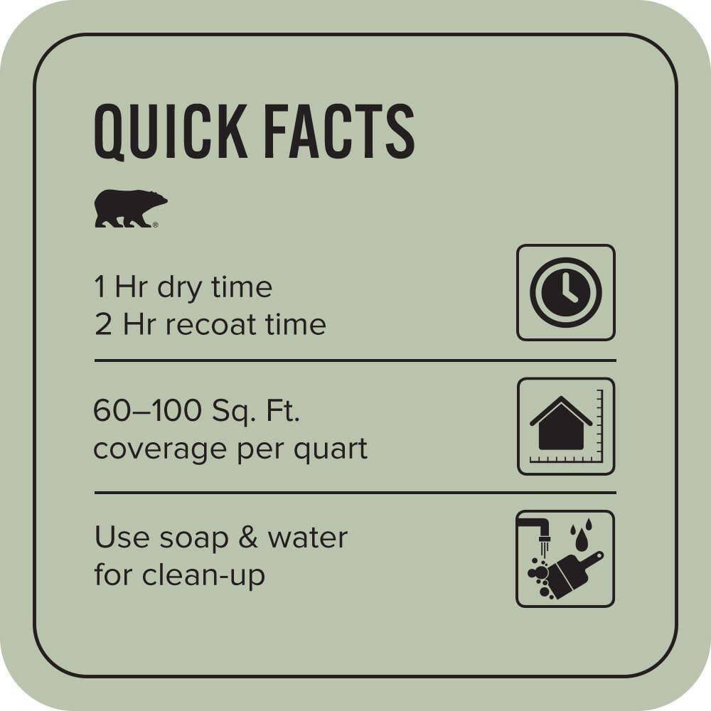 BEHR PREMIUM PLUS 1 qt. #PPU11-10 Whitewater Bay Flat EcoMix Plant-Based Interior Paint & Primer (3)