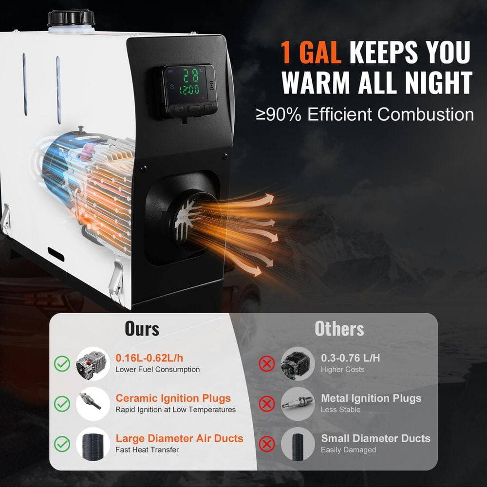 SKYSHALO 5-8KW Diesel Heater, Diesel Air Heater All in-1, with Remote Control and LCD Screen, Fast Heating Low Noise, Portable (3)