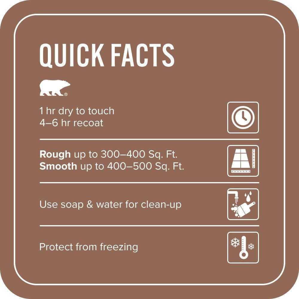 BEHR PREMIUM #S190-6 Self-Priming 1-Part Epoxy Satin Interior/Exterior Concrete and Garage Floor Paint (4)