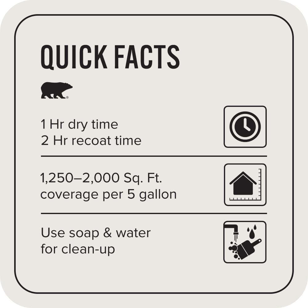 BEHR ULTRA 5 gal. #MQ3-32 Cameo White Extra Durable Satin Enamel Interior Paint & Primer (4)