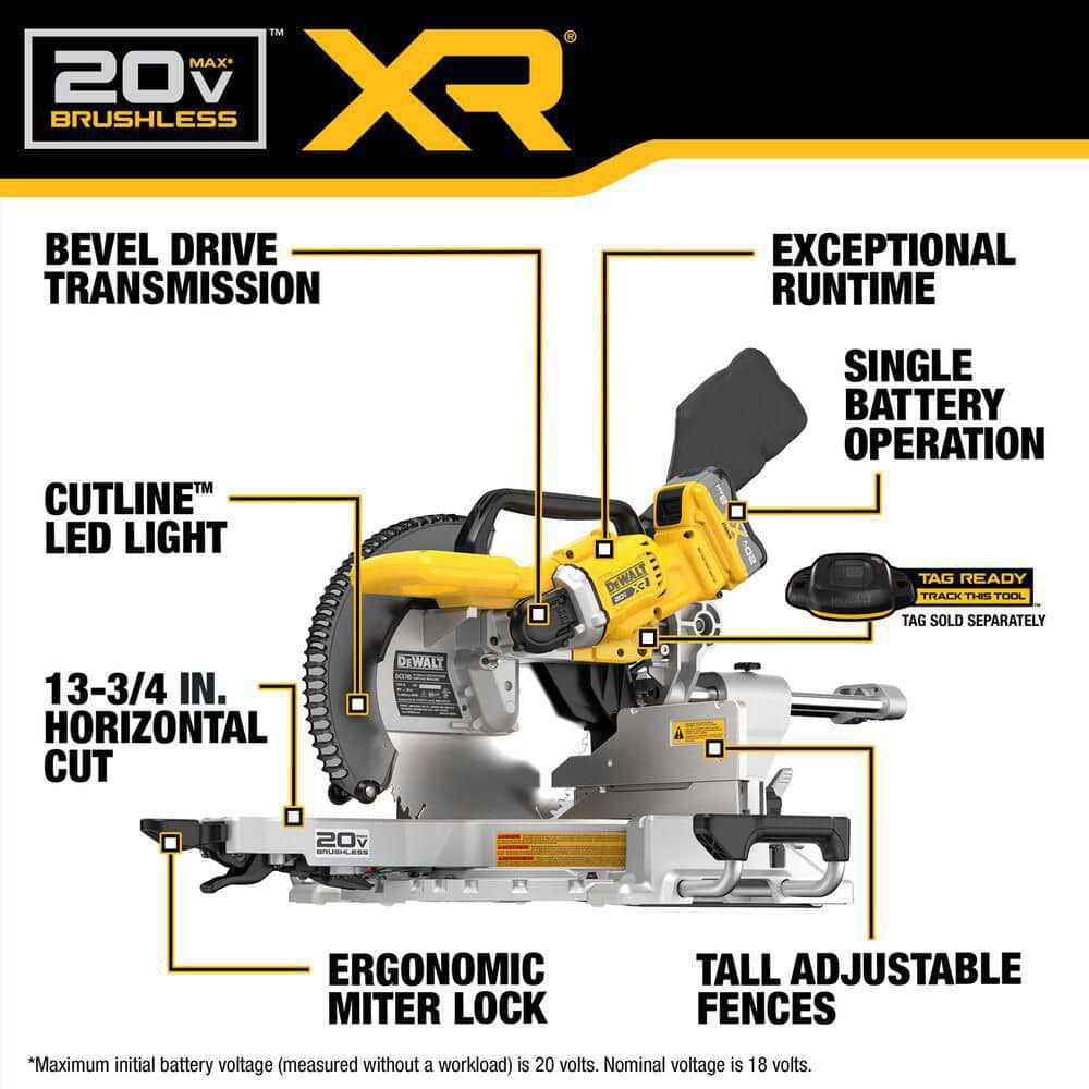 DEWALT 20V MAX XR Lithium-Ion 12 in. Cordless Double Bevel Miter Saw Kit with 8.0 Ah Battery and Charger (3)