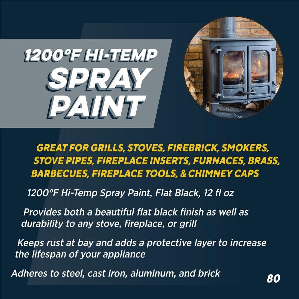 Rutland Fireplace and Stove Makeover Kit with Brick and Stone Cleaner, Conditioning Gas Cleaner, and Hi-Temp Fireplace Paint (2)