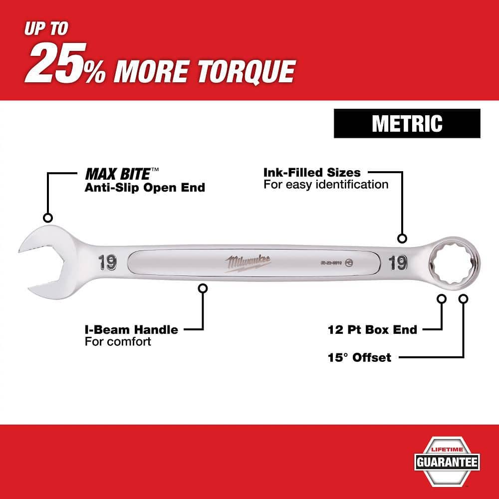 Milwaukee Combination Wrench Mechanics Tool Set (3)