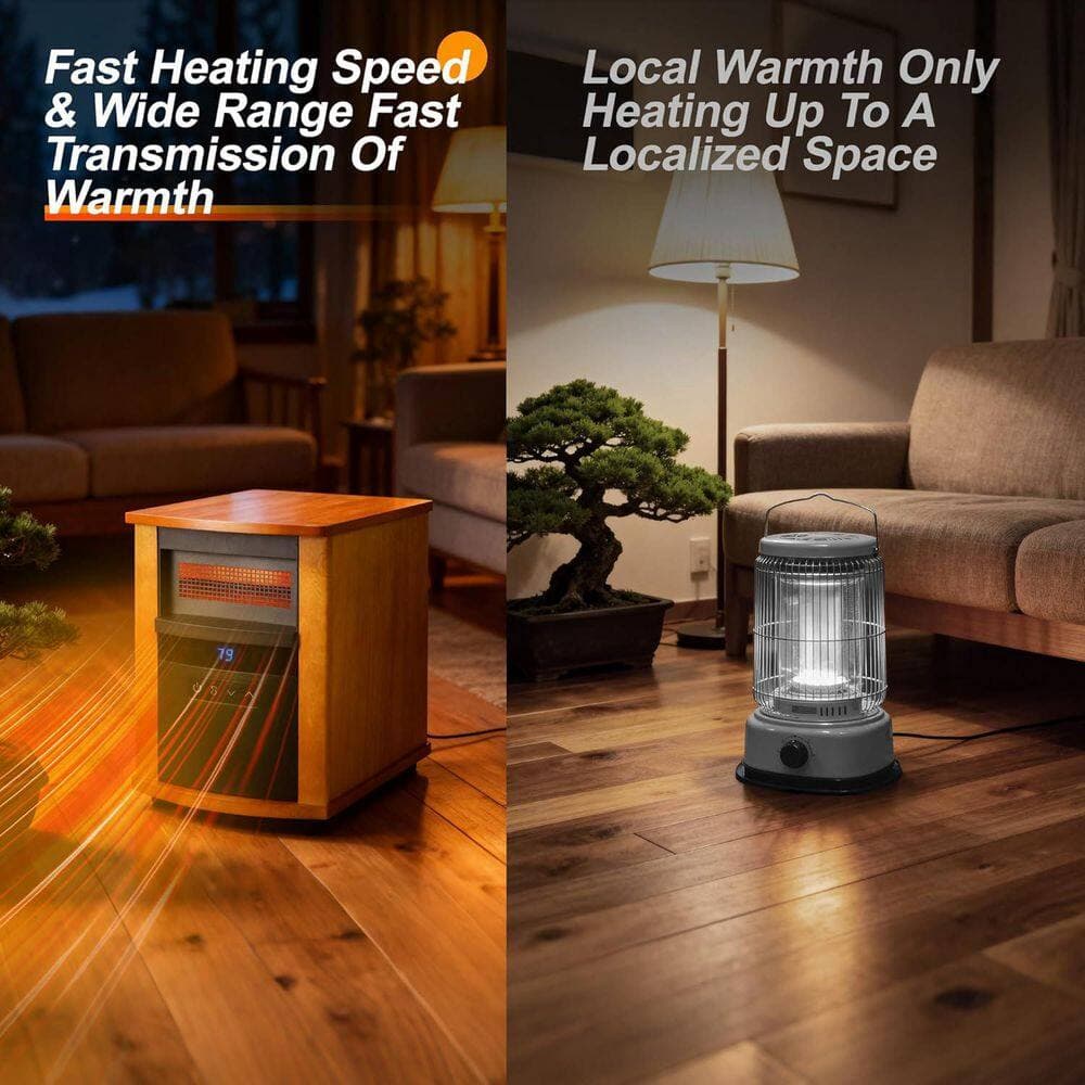 BeamBox 10.6 in. 1500W Infrared Electric Baseboard Heater, Quartz Heating Remote Control Timer, Overheat and Tip-Over Protection (3)