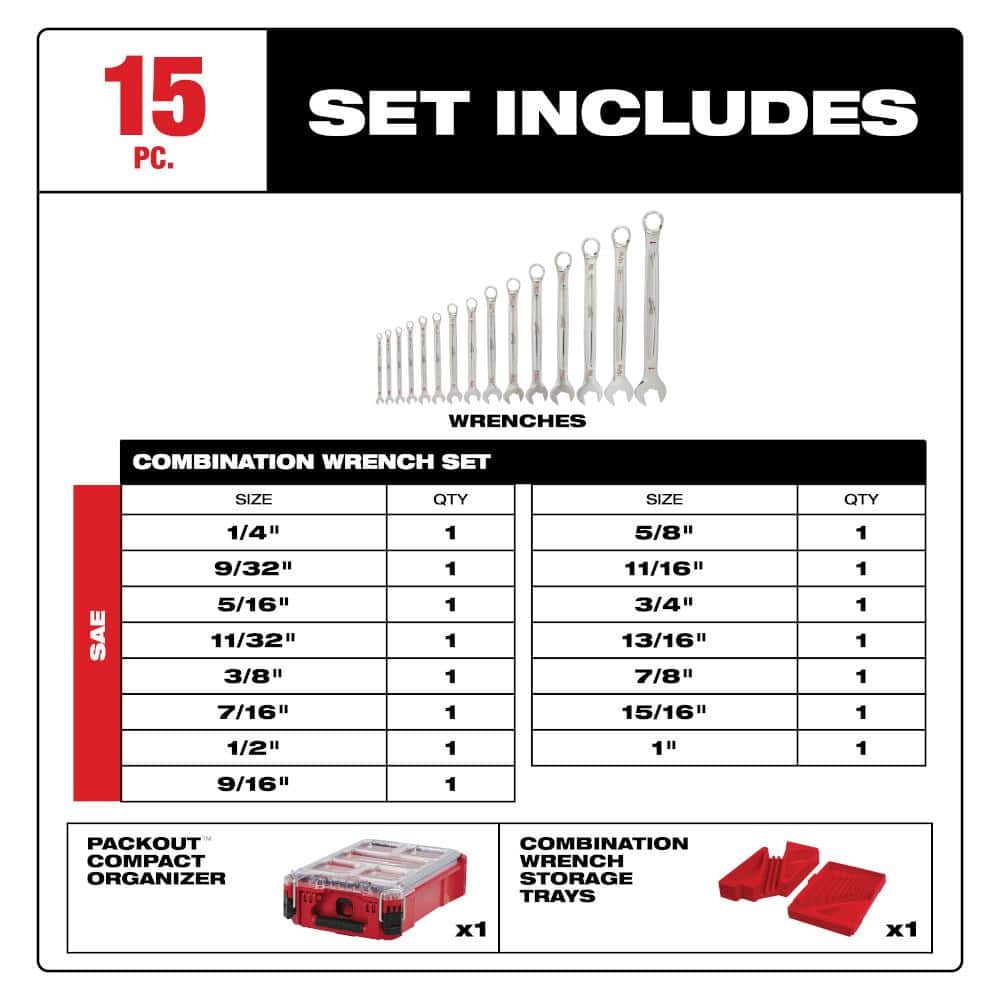 Milwaukee SAE Combination Wrench Set and 3/8 in. Drive SAE Ratchet and Socket Mechanics Tool Set with Packout Case (43-Piece) (3)