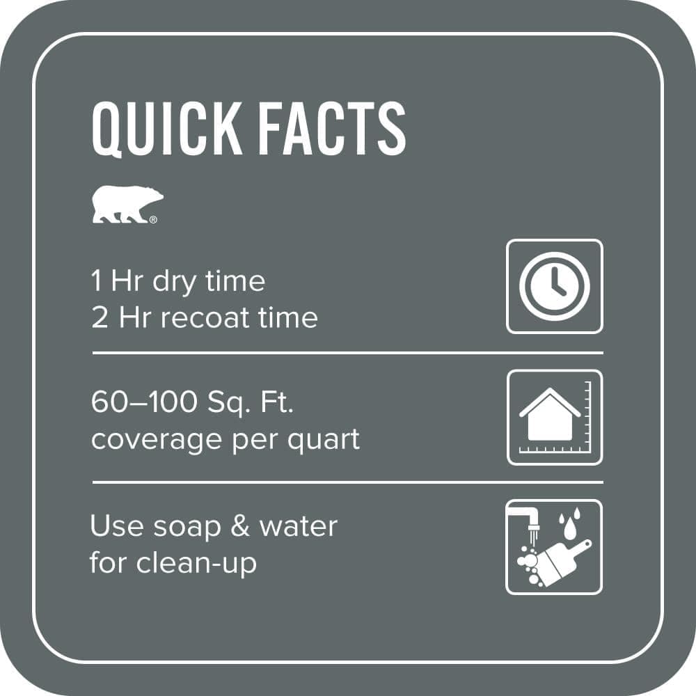 BEHR PREMIUM PLUS #730F-6 Amphibian Enamel EcoMix Plant-Based & Primer (3)